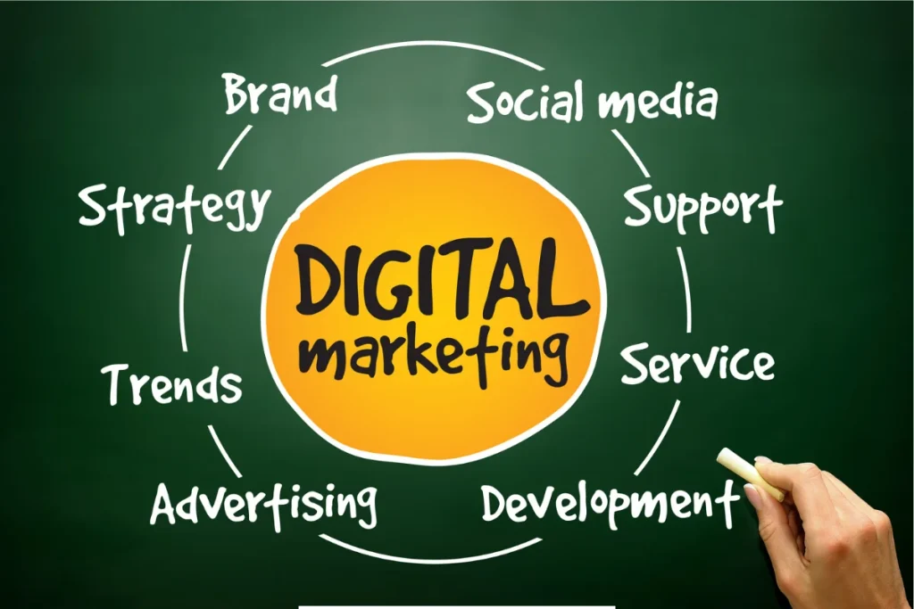 How to Grow a Digital Marketing Agency
